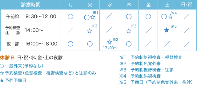 診療時間