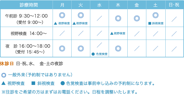 診療時間